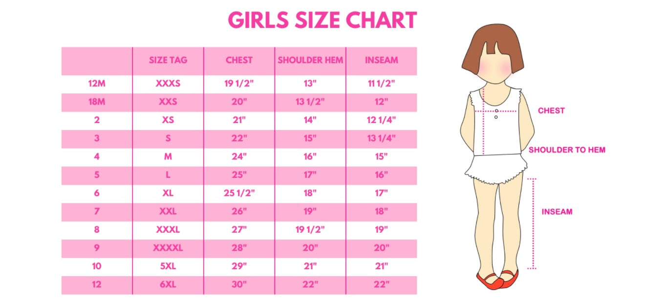 Green Christmas Tree Ruffle Dress